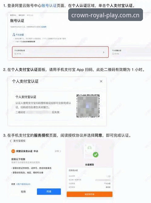 皇冠国际登录功能详解：从注册到使用的完整操作教程