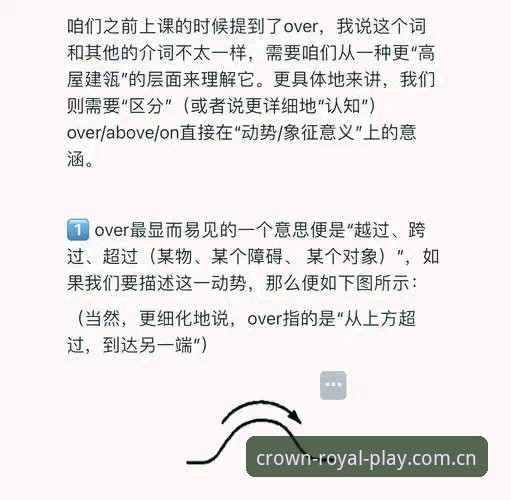 皇冠国际平台功能特点完整指南：从入门到高阶的实用解析