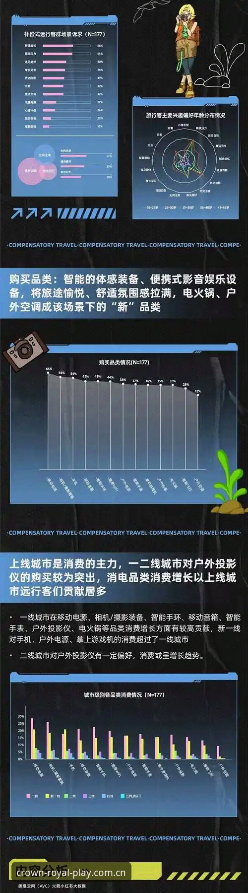 揭秘皇冠国际怎么样：平台服务背后的真相与趋势洞察
